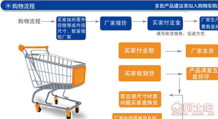 专业解析 牛头牌4分6分大棚管在文昌与邗江蔬菜温室骨架中的应用